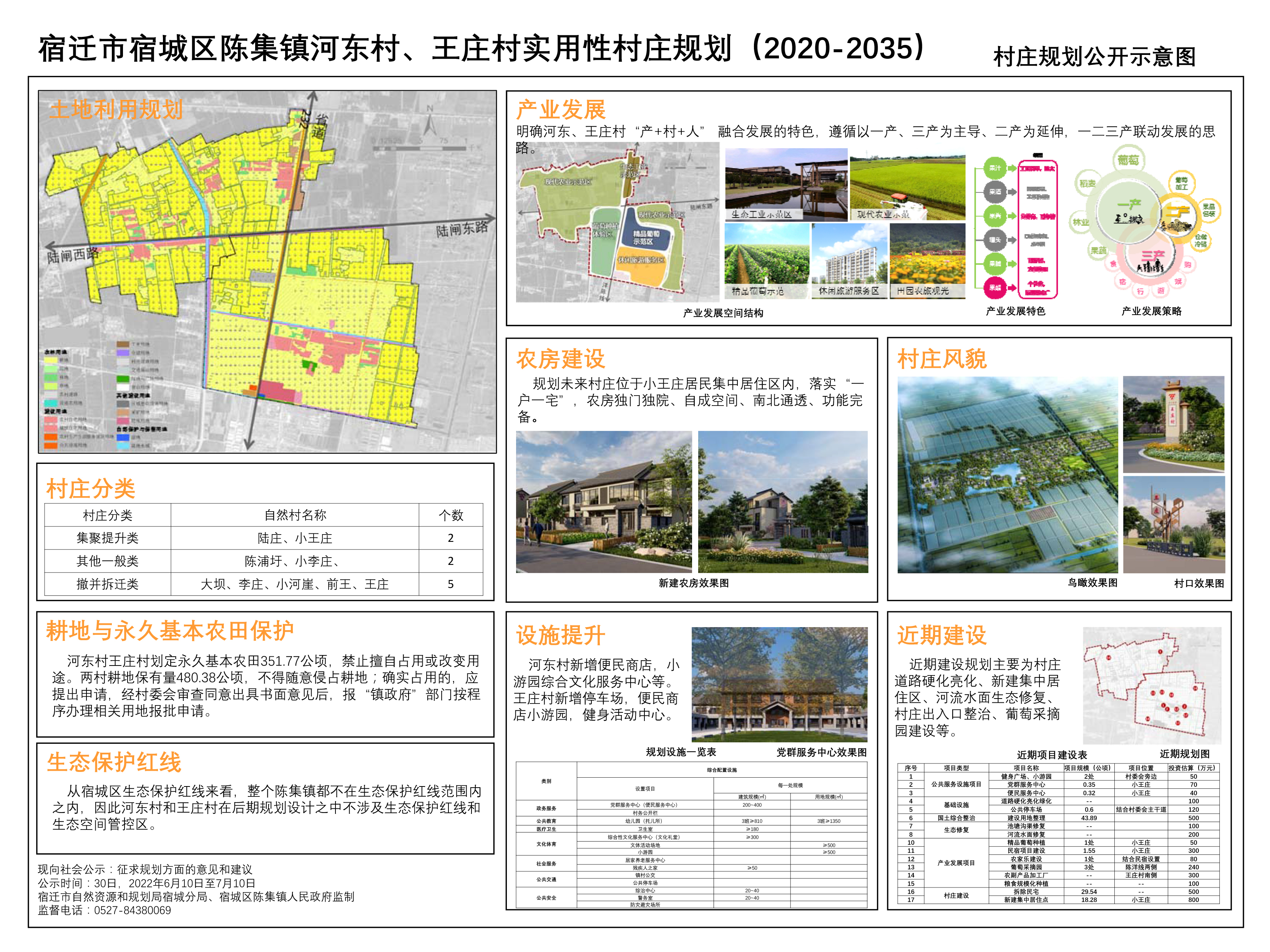 次琼村最新发展规划