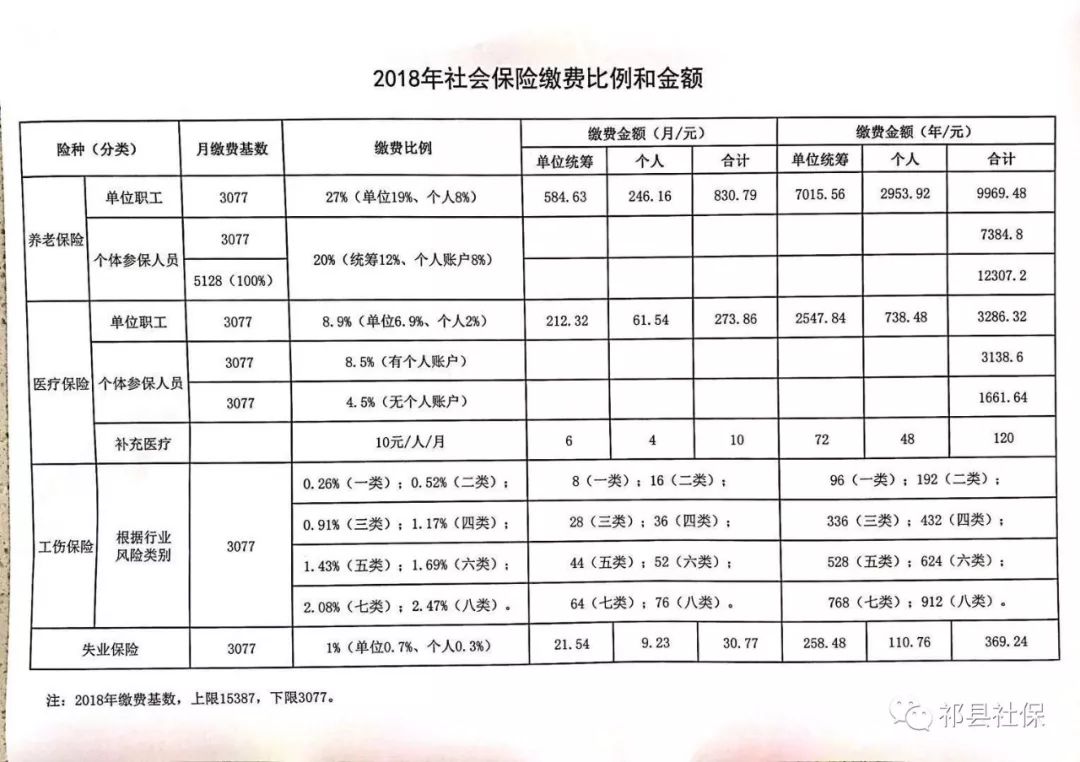 当阳市级托养福利事业单位最新项目