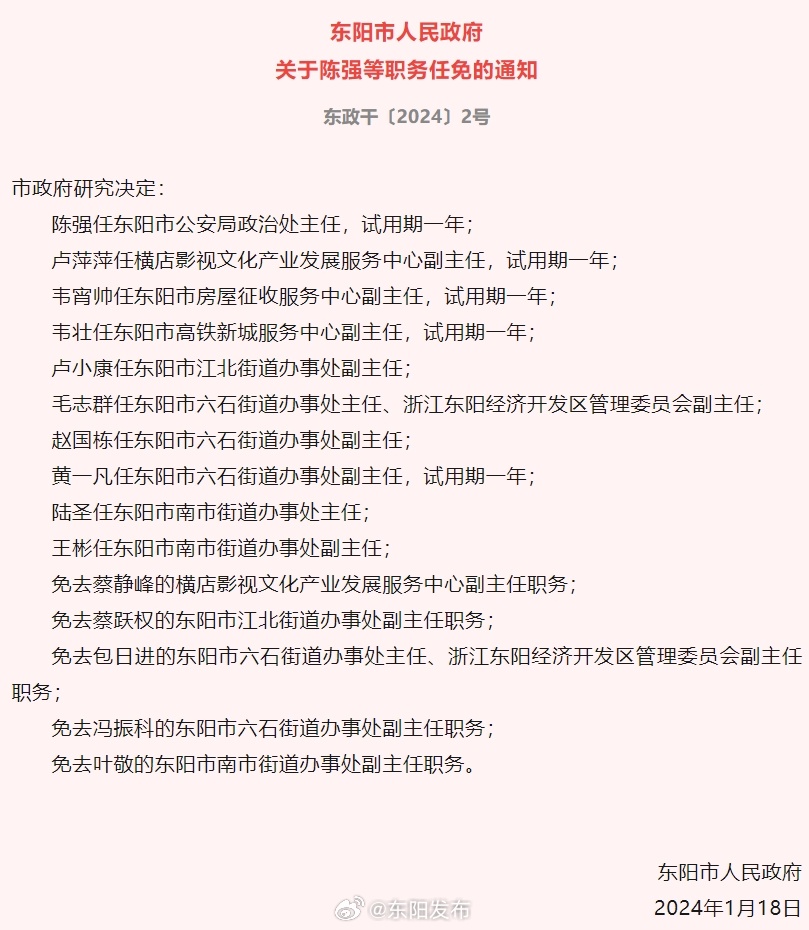 东阳市住房和城乡建设局最新人事任命