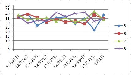 2024澳门天天开彩开奖结果096期 14-47-09-02-42-21T：31