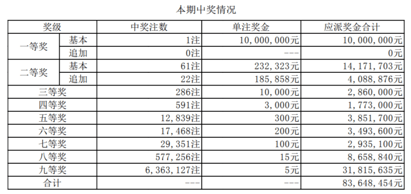 第249页