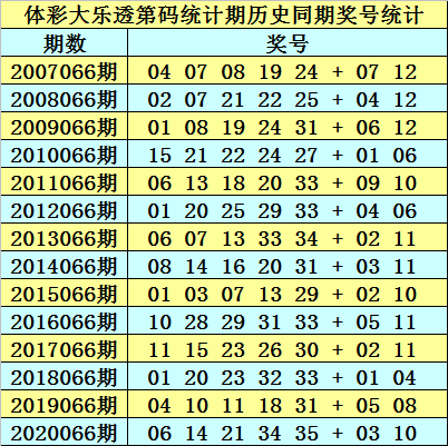 新澳门资料大全正版资料查询133期 03-05-11-15-34-42C：40