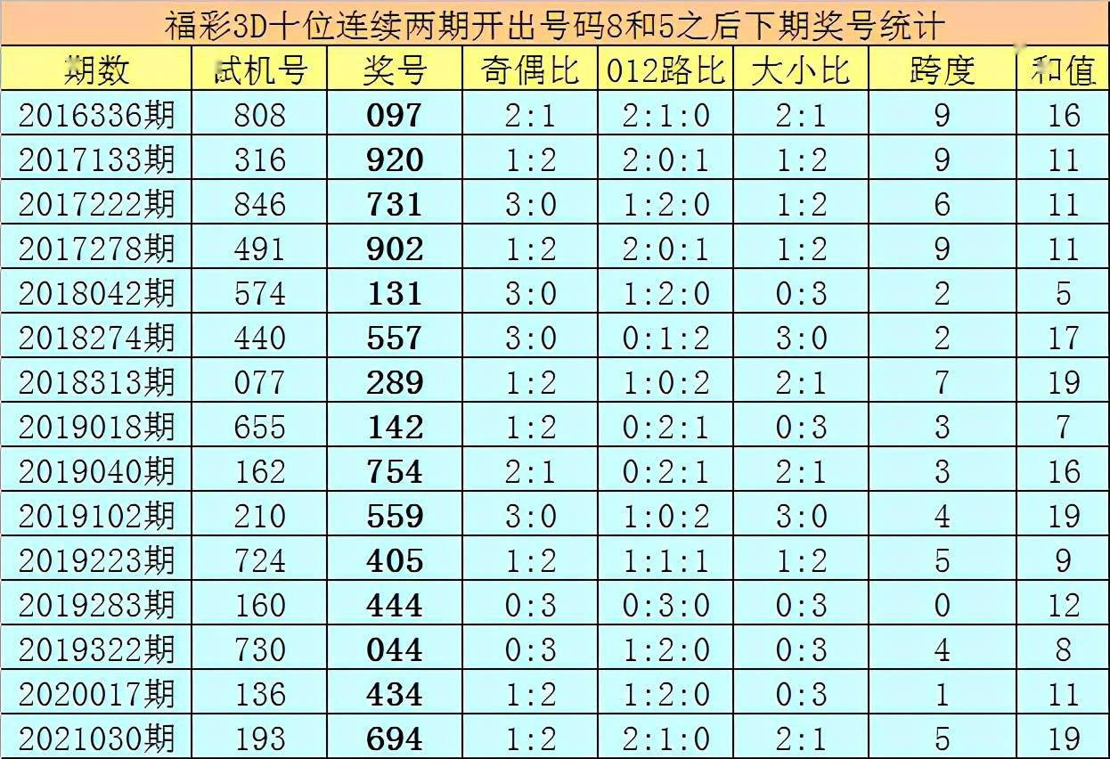 澳门六合大全061期 07-11-16-44-46-48J：11