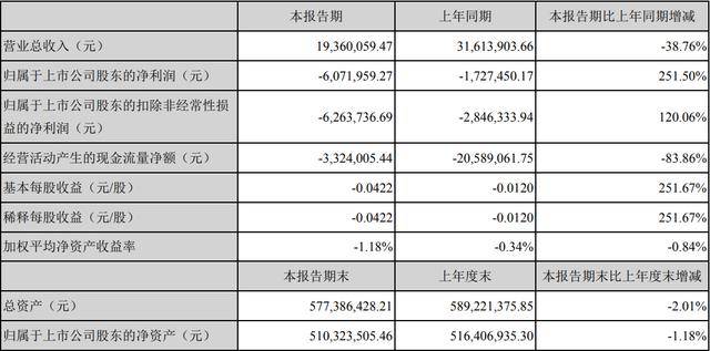 新闻 第11页