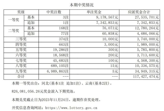 科技 第53页