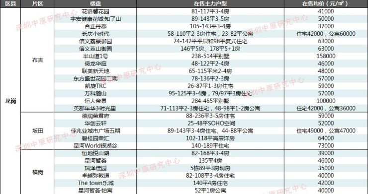 新澳2025年精准资料126期 07-29-34-41-44-48W：32