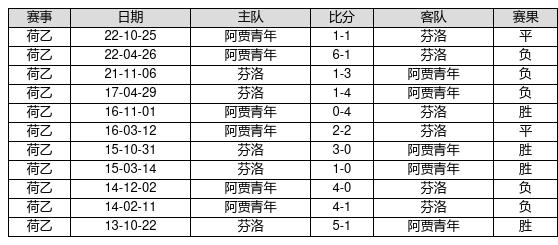 2025澳门正版今晚开特马125期 04-15-17-28-32-49N：43