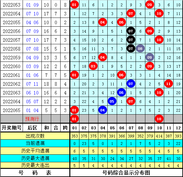 新奥彩资料大全免费查询008期 02-12-17-22-26-29Z：11