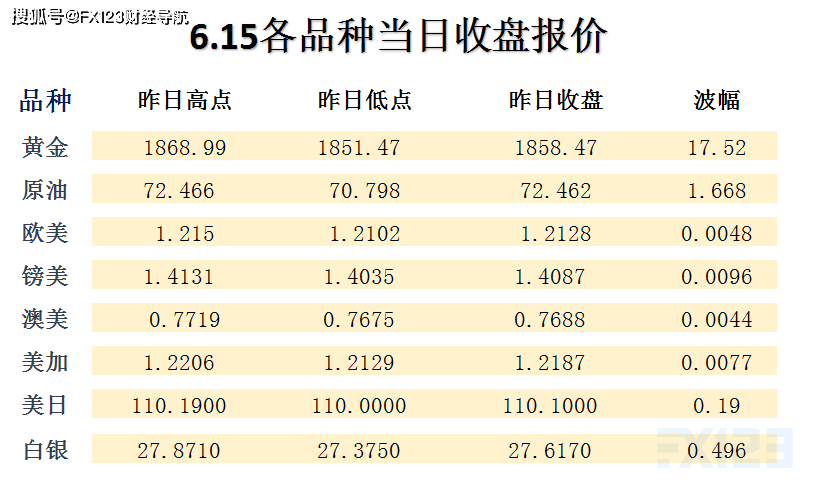 百科 第23页