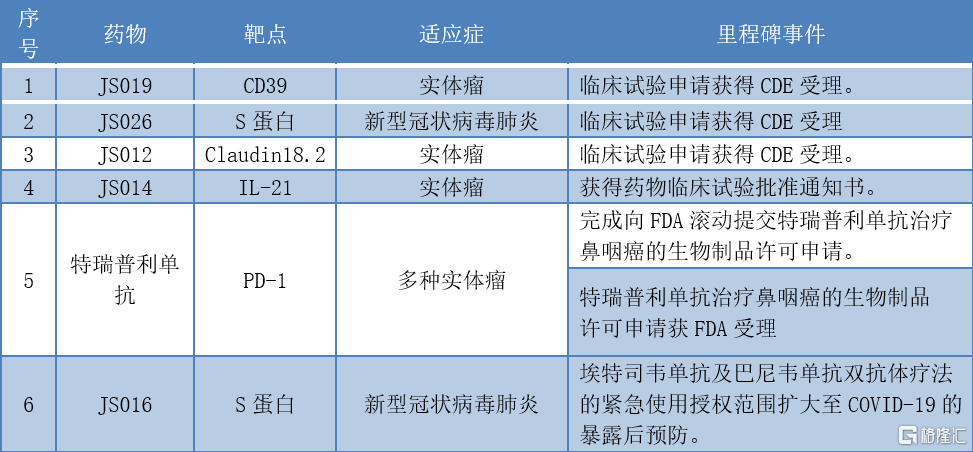 2025新澳免费资料080期 01-07-13-14-43-46M：09