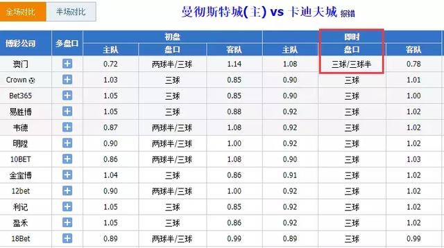 2025年新澳门今晚开奖结果2025年003期 11-22-07-39-42-18T：06