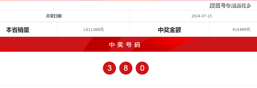 2025年新奥门天天开彩014期 01-21-29-39-27-44T：11