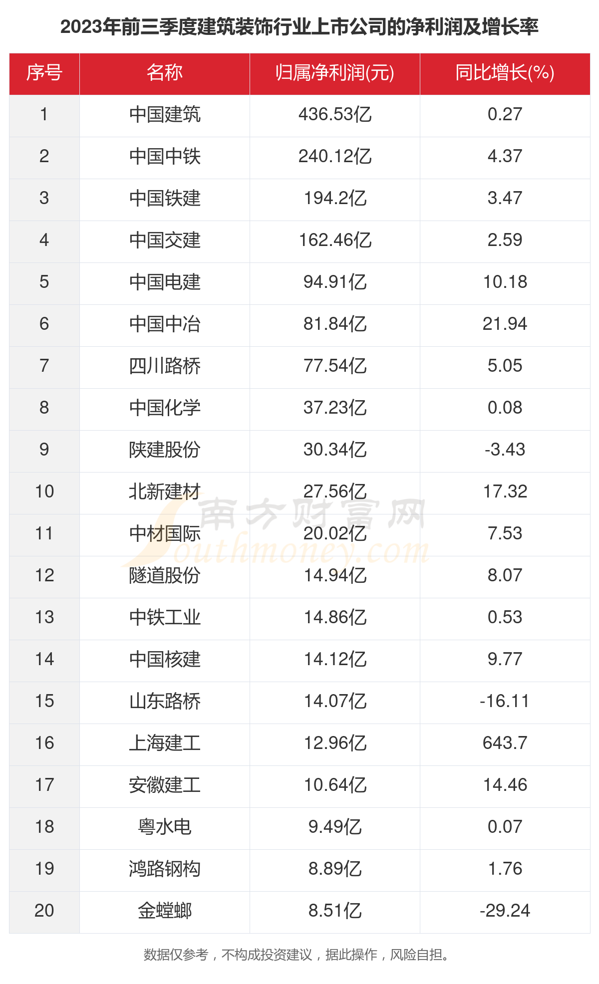 72326查询精选16码一131期 03-10-34-35-40-47R：46