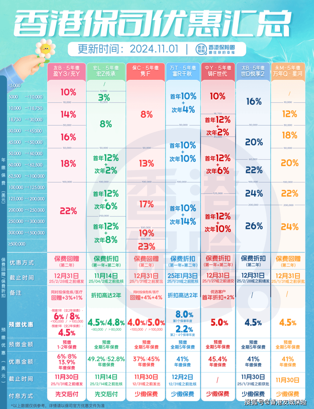 香港一码一肖100准吗032期 11-13-20-21-24-25N：24