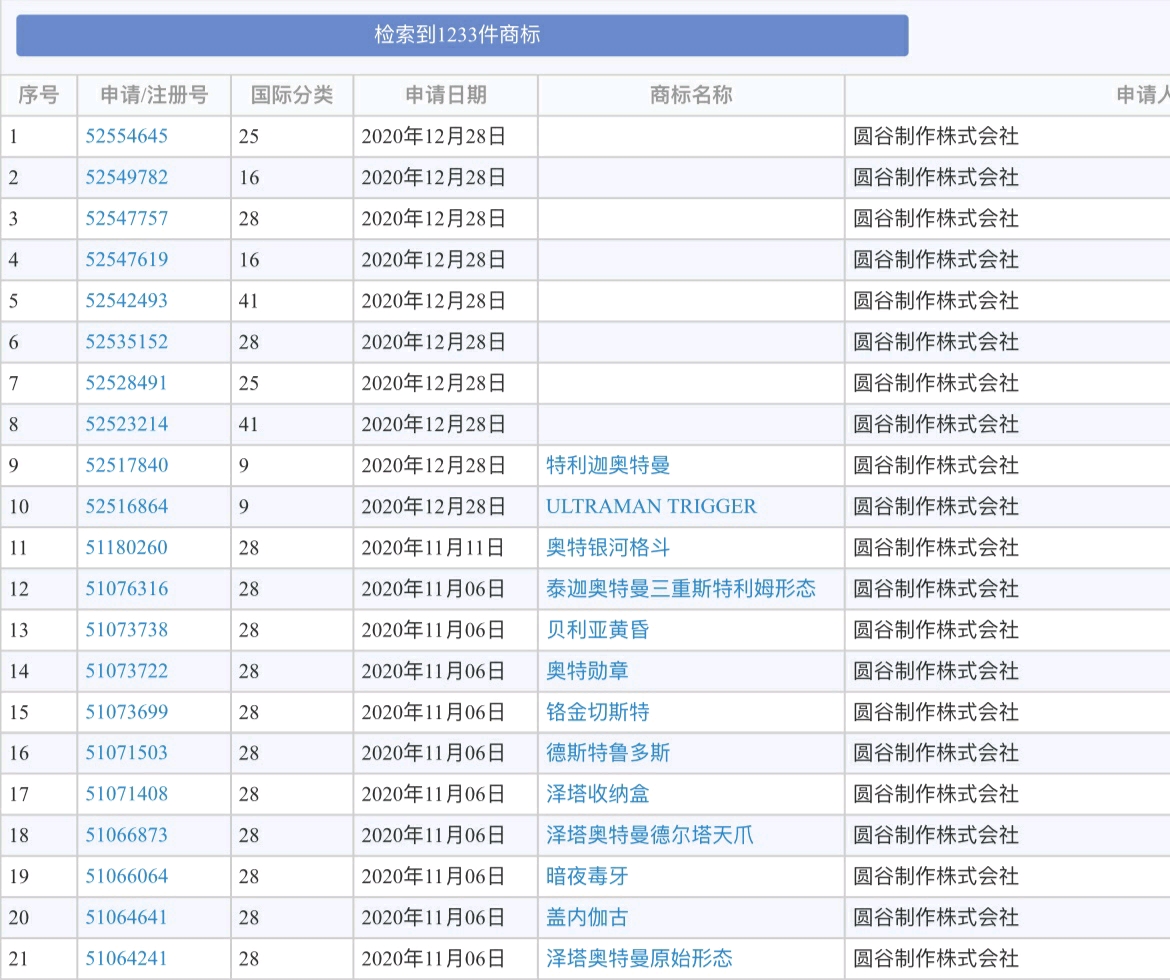 新奥免费料全年公开080期 18-24-27-29-36-40H：41