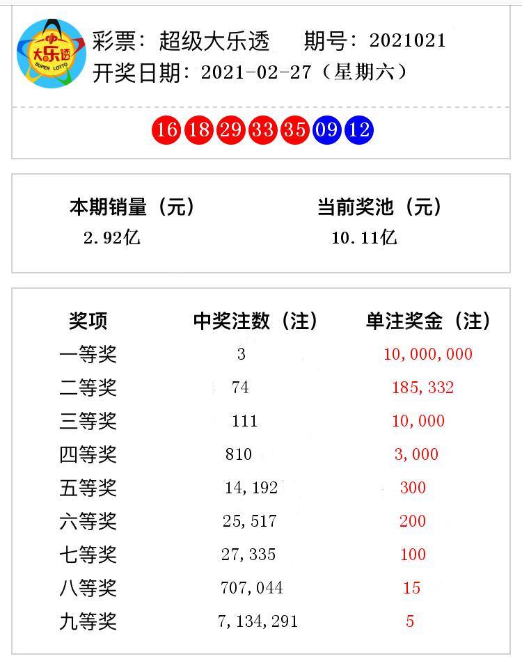 2824新澳资料免费大全048期 01-07-09-13-22-39N：09