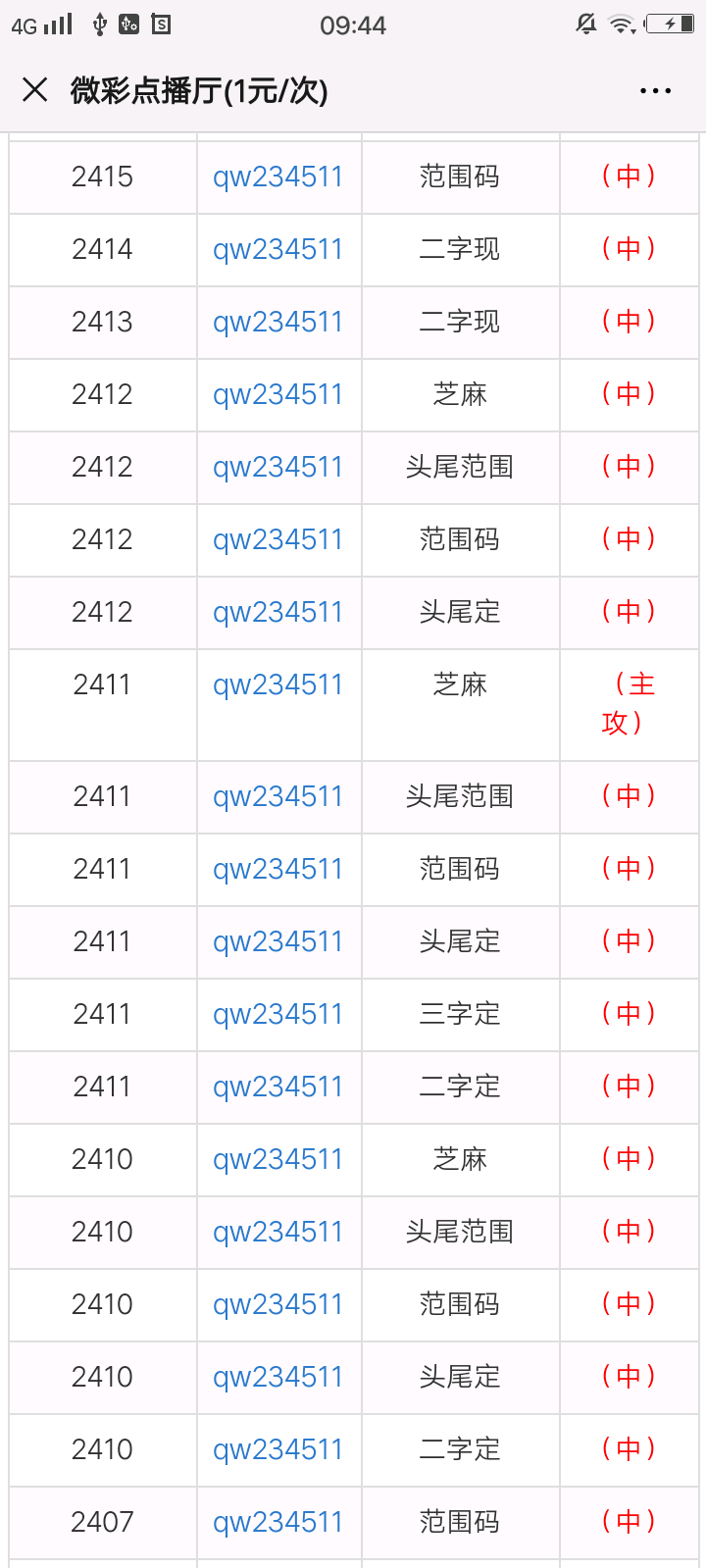 一肖一码100079期 10-17-18-25-30-44D：36