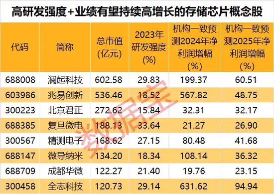 2025新澳门正版精准免费大全057期 05-08-16-29-34-37Z：22