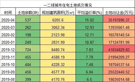 澳门一码一码100准确2025069期 03-04-20-22-32-44H：49