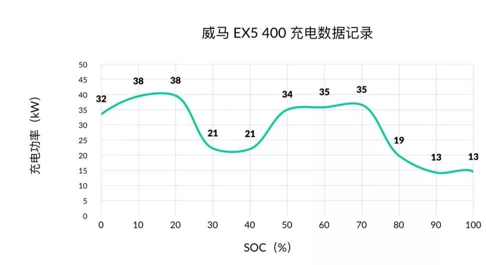 今晚澳门特马开什么093期 04-19-20-32-33-40Q：17