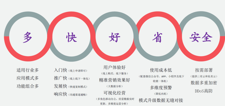 新澳资料大全正版2025金算盘123期 10-20-30-38-40-45F：03