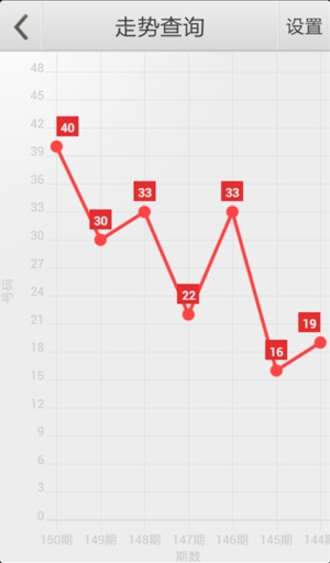 澳门管家婆四肖选一肖期期准056期 17-18-26-30-37-40E：27