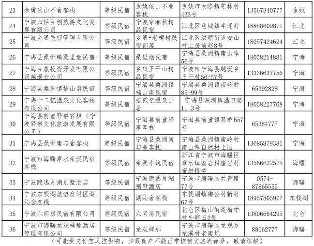 新澳门一码一肖一特一中准选今晚124期 04-05-06-13-34-43D：15