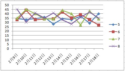 2025澳门天天彩免费正版资料008期 16-35-03-24-13-41T：02