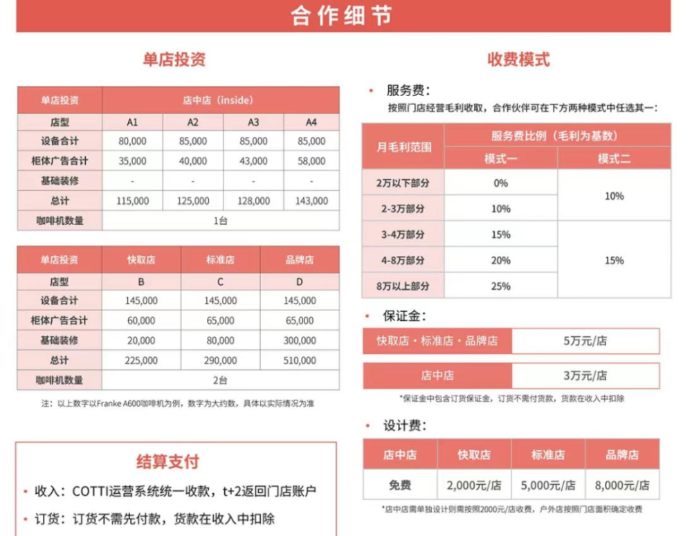 新澳精准资料免费群聊020期 20-37-15-48-26-39T：31