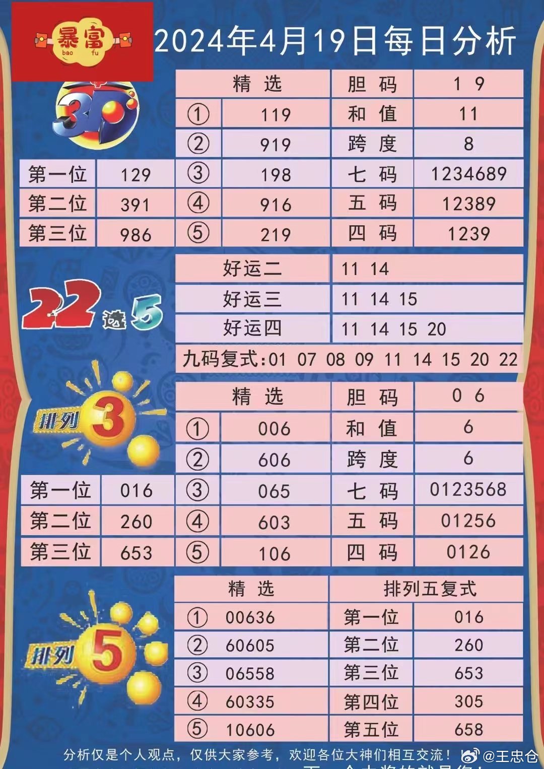 4949资料正版免费大全061期 10-37-46-32-40-16T：19