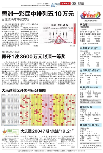 2025澳门天天开好彩094期 41-45-27-15-04-33T：12