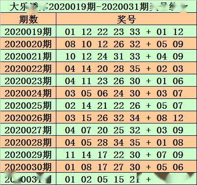 2025年澳门今晚开什么码111期 01-09-24-31-35-39B：01