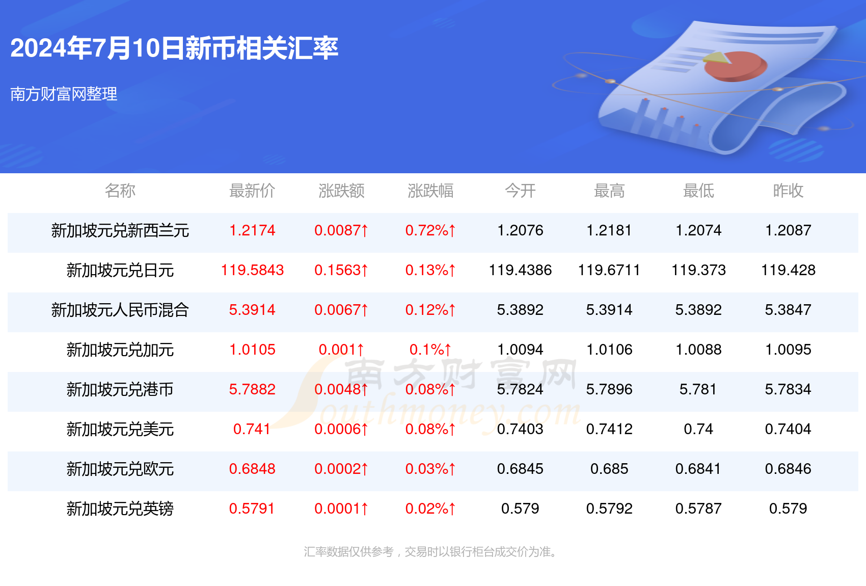 2024年澳门内部资料046期 10-23-36-38-43-46M：27