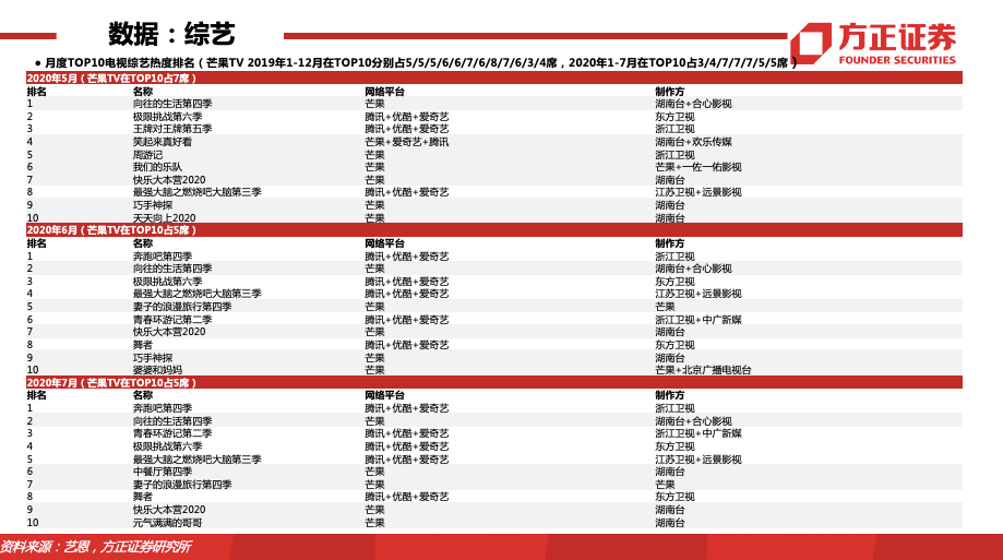 新奥资料免费精准007期 09-20-22-36-37-49G：12