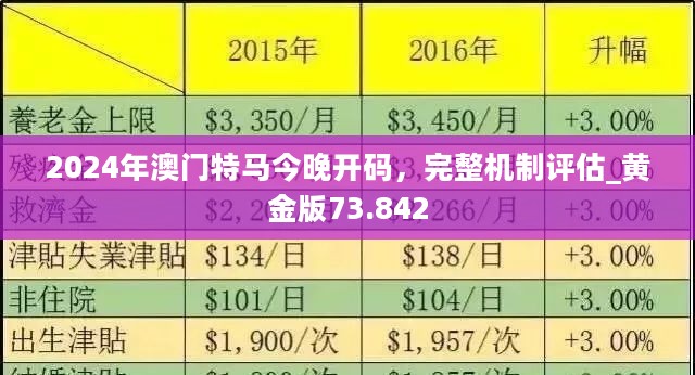 澳门精准正版资料63期006期 08-20-30-36-41-44C：07