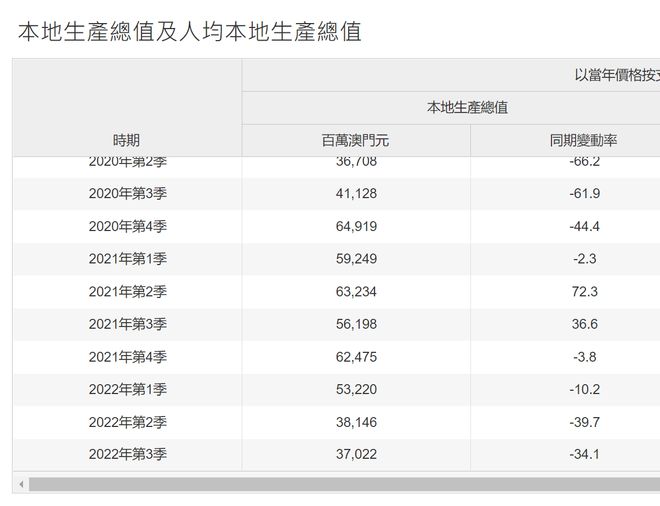 澳门一码中精准一码的投注技巧分享065期 02-07-12-19-23-27Z：23