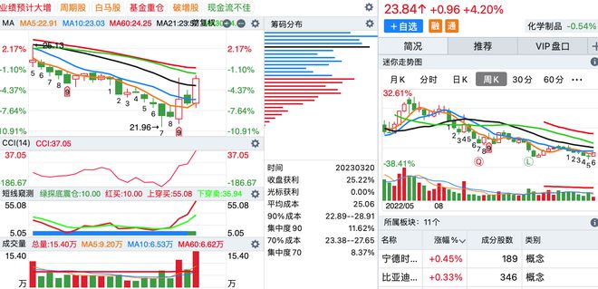 2025特马今晚开奖030期 07-16-20-33-39-46F：48