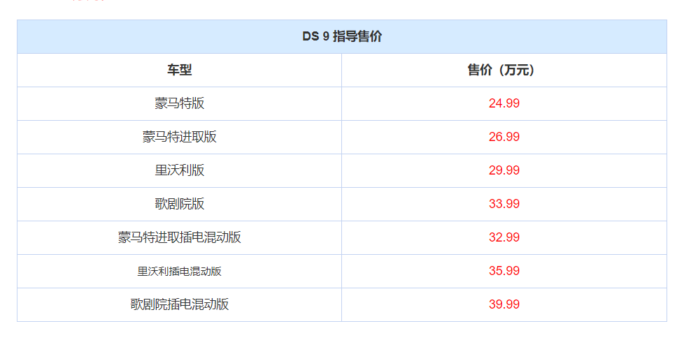 2025澳门今晚开奖结果006期 02-31-25-40-05-28T：13