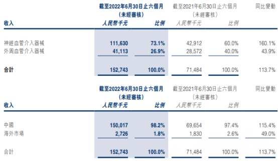 2025年全年資料免費大全優勢021期 06-12-14-28-34-39Y：44