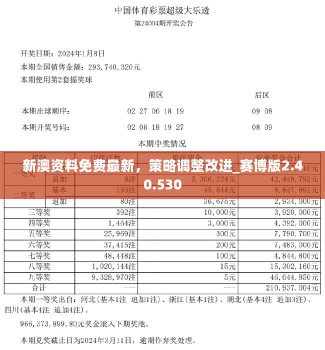 新奥精准资料免费公开058期 06-20-27-36-40-42G：34