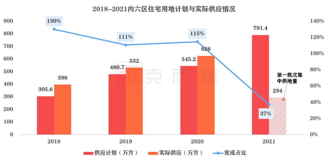 2025年港彩开奖结果130期 08-10-19-25-42-48E：17