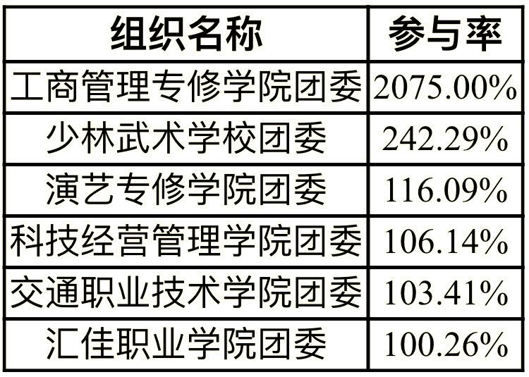 精准一肖100%准确精准的含义148期 08-14-25-39-46-47M：32