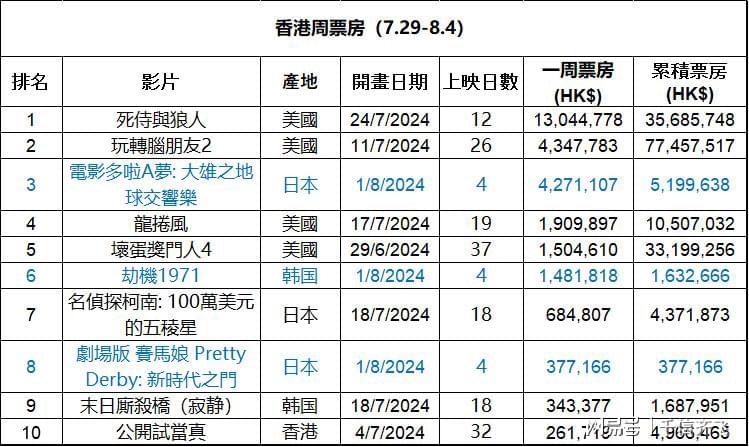 香港最快最精准兔费资料127期 01-26-29-33-38-39X：41