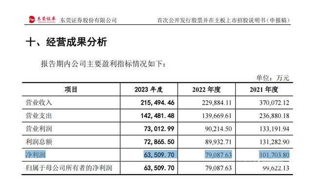 2025新澳今晚资料081期 05-08-29-33-34-45A：07