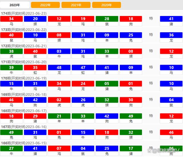 澳门一码一码100准确2025069期 03-04-20-22-32-44H：49