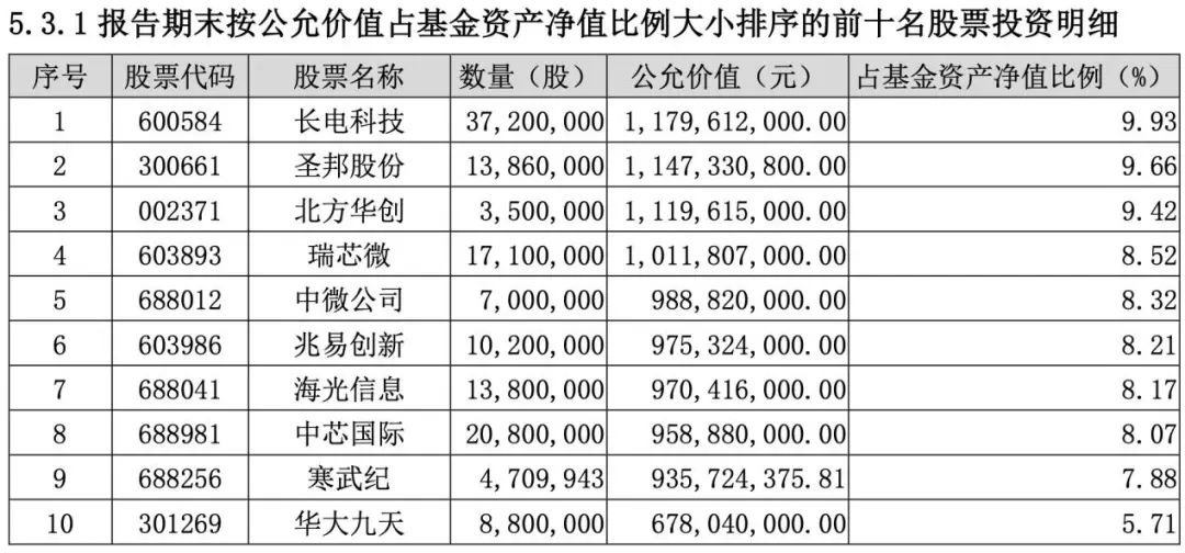 新澳天天开奖资料095期 02-23-24-41-43-49L：03