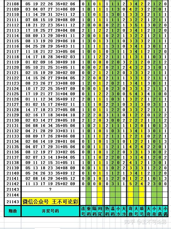 新澳天天开奖免费资料查询082期 16-25-29-32-45-47X：37