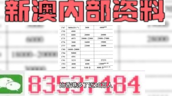 新澳门开奖结果+开奖结果031期 34-02-14-36-10-45T：41