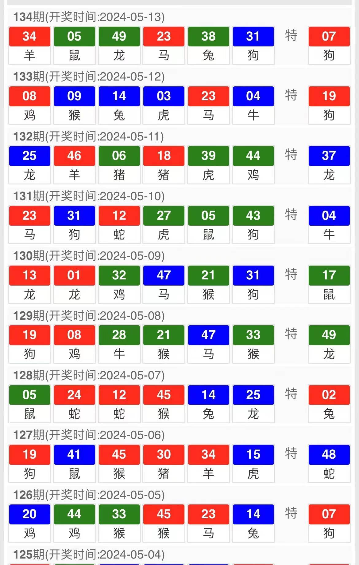 2004年澳门特马开奖号码查询006期 03-17-25-27-36-43Z：45