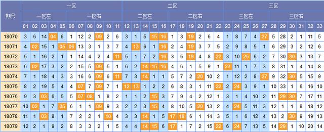 最准一肖一码100%噢131期 03-24-26-29-34-42E：48